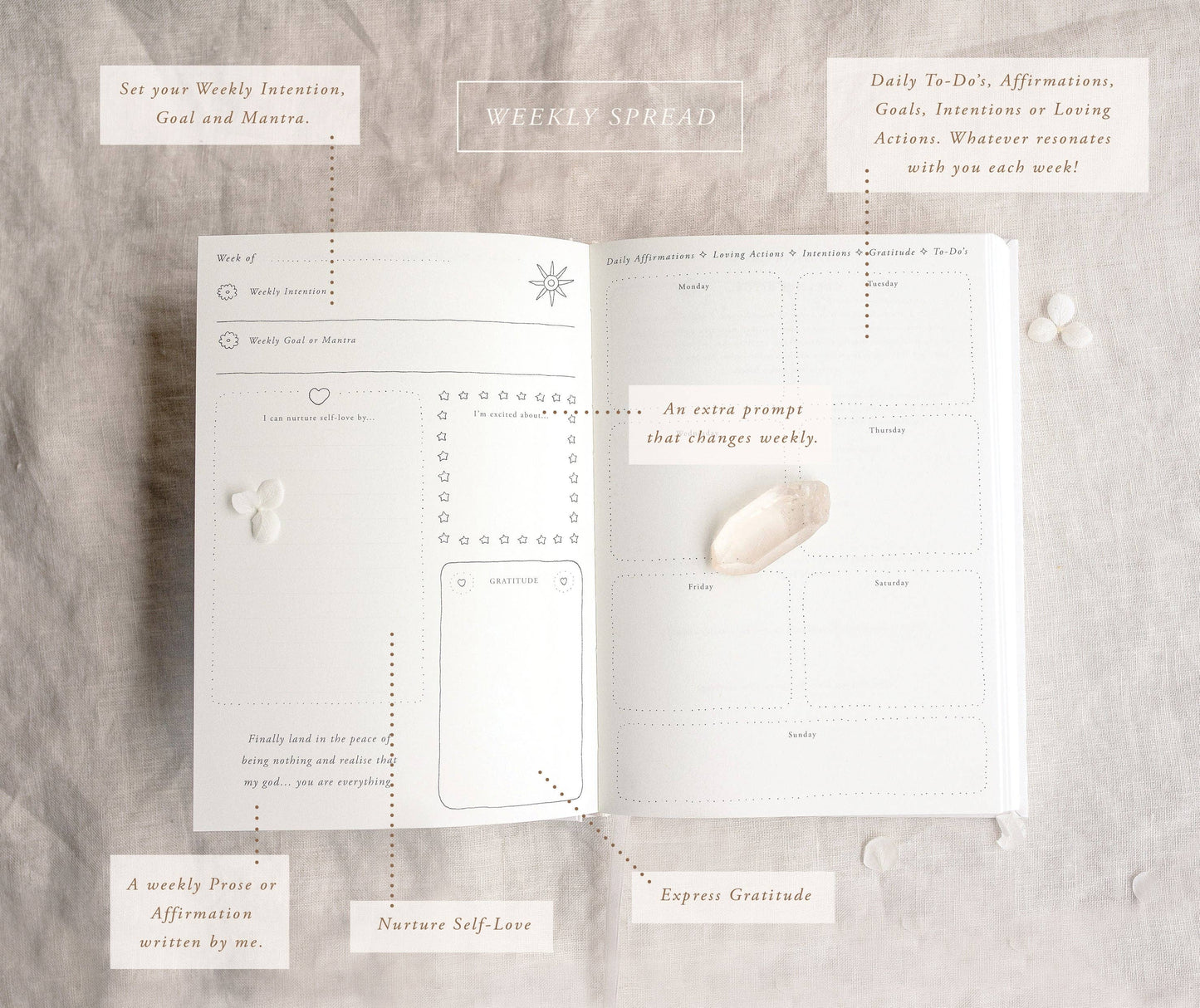 'A Year of Coming Home' Guided Self-Love Journal
