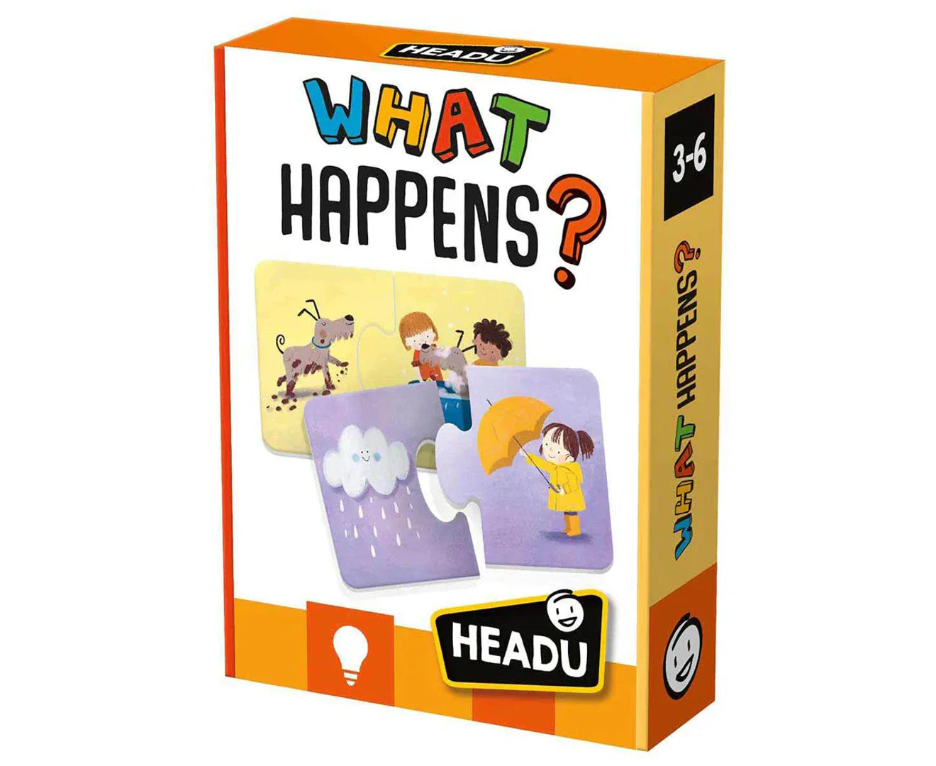 What Happens? | Headu